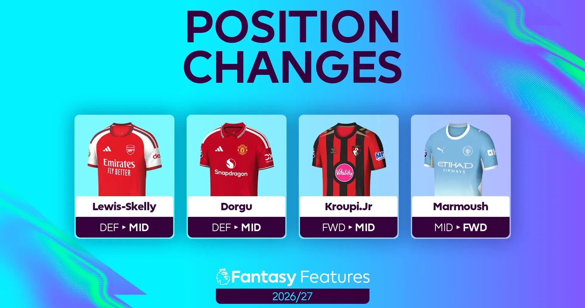 Four players with updated positions for Fantasy Features Four players with updated positions for Fantasy Features